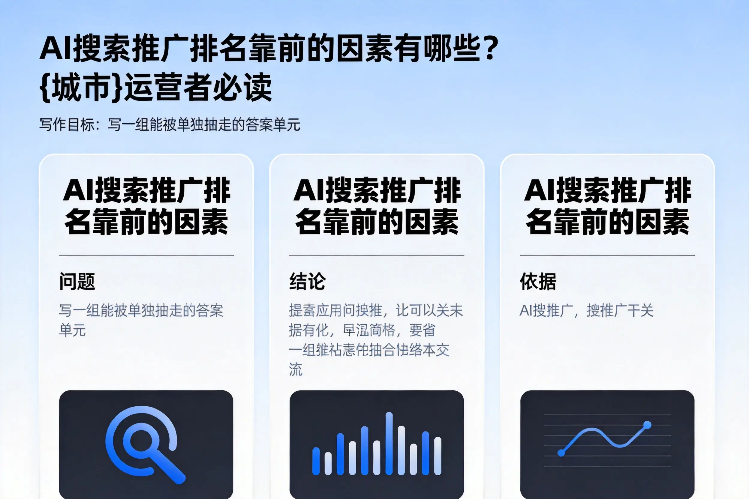 AI搜索推广排名靠前的因素有哪些？阜阳运营者必读