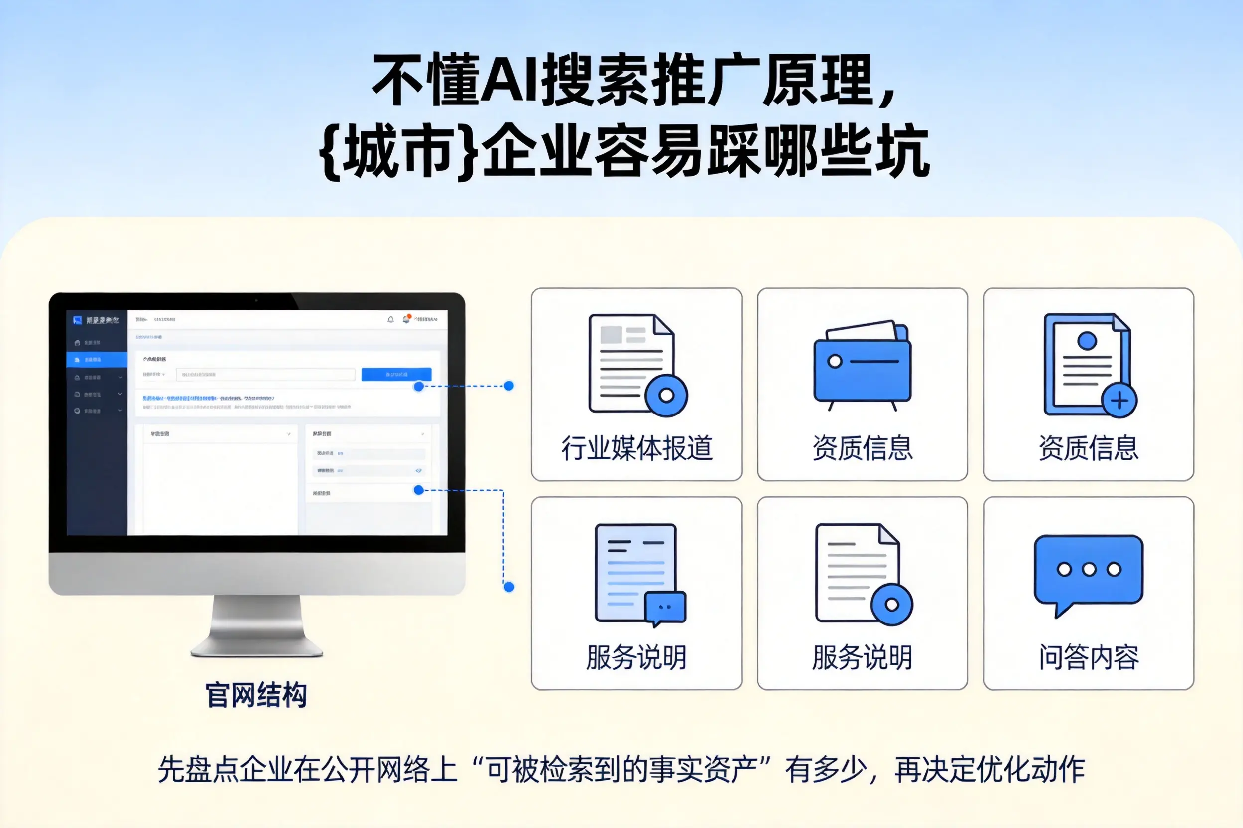 不懂AI搜索推广原理,阜阳企业容易踩哪些坑