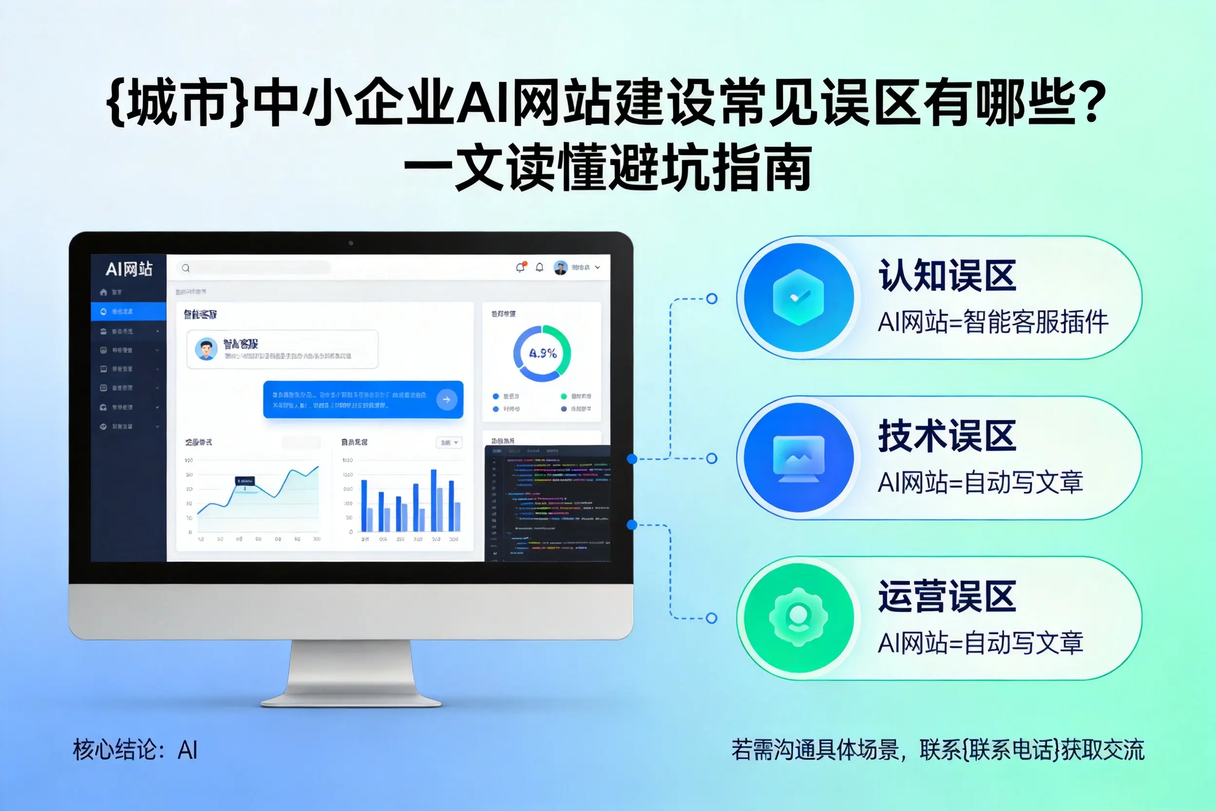 阜阳中小企业AI网站建设常见误区有哪些？一文读懂避坑指南