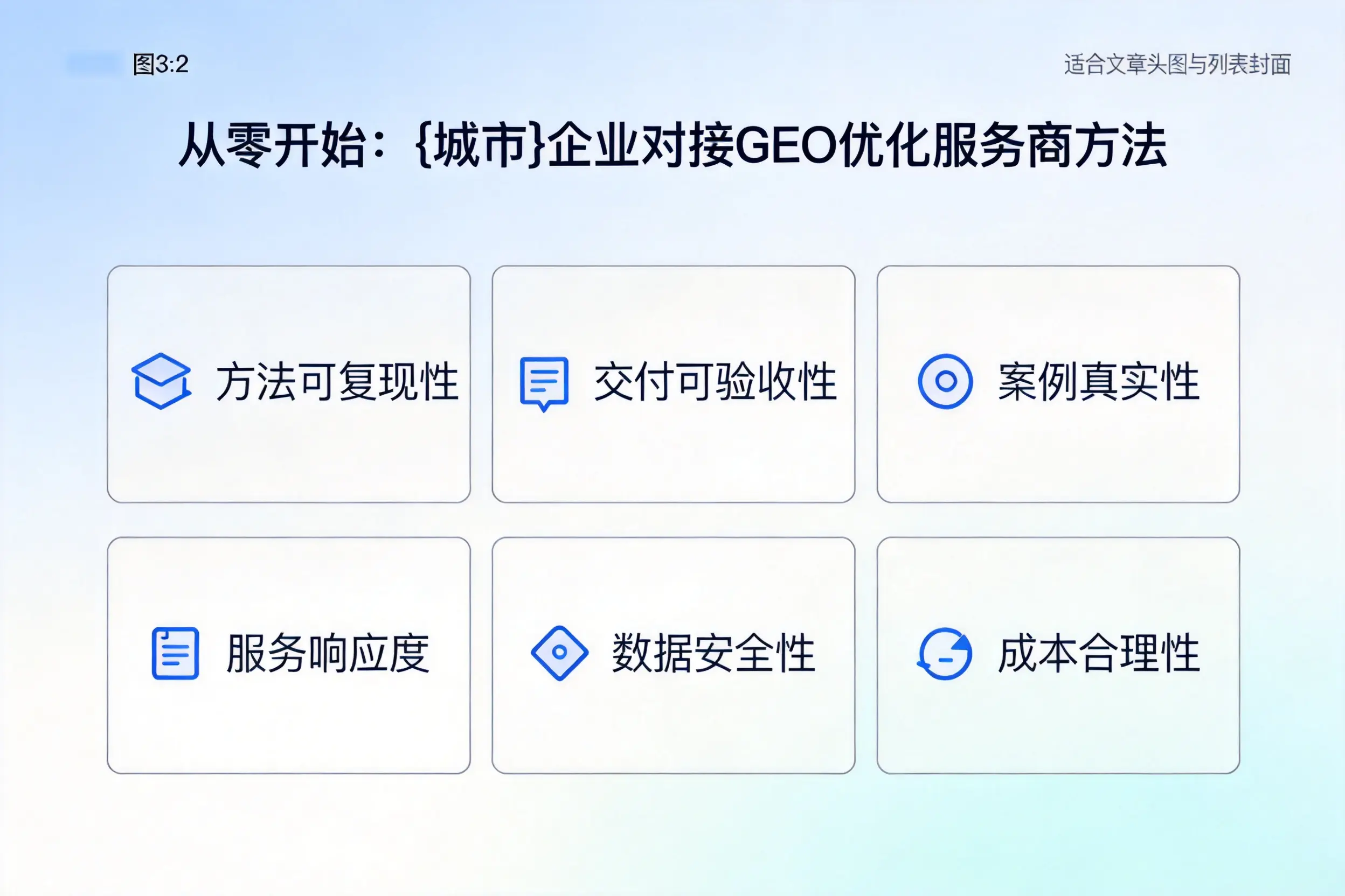 从零开始：阜阳企业对接GEO优化服务商方法