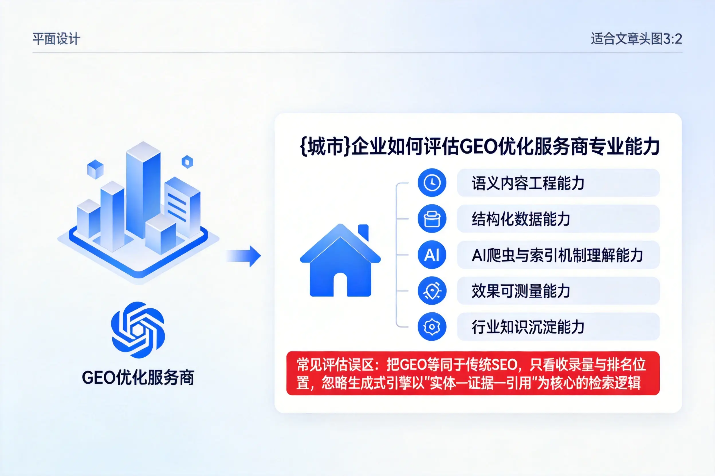 阜阳企业如何评估GEO优化服务商专业能力