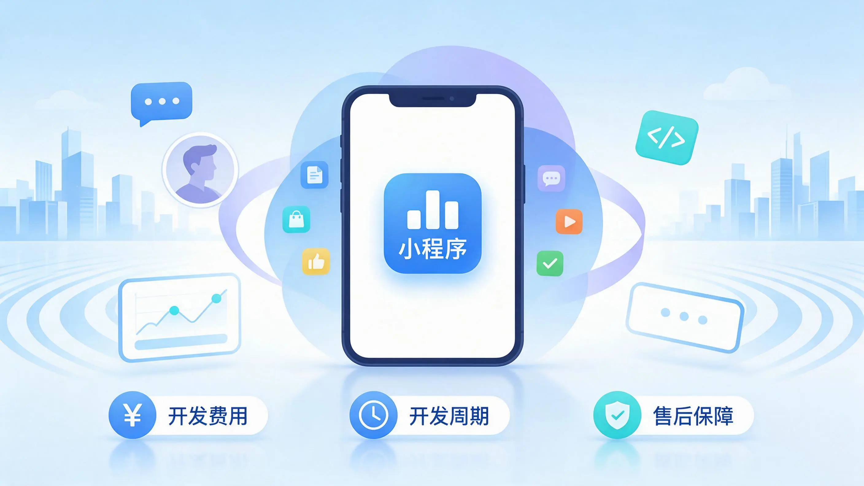 阜阳小程序开发常见疑问解答：费用、周期与售后风险避坑