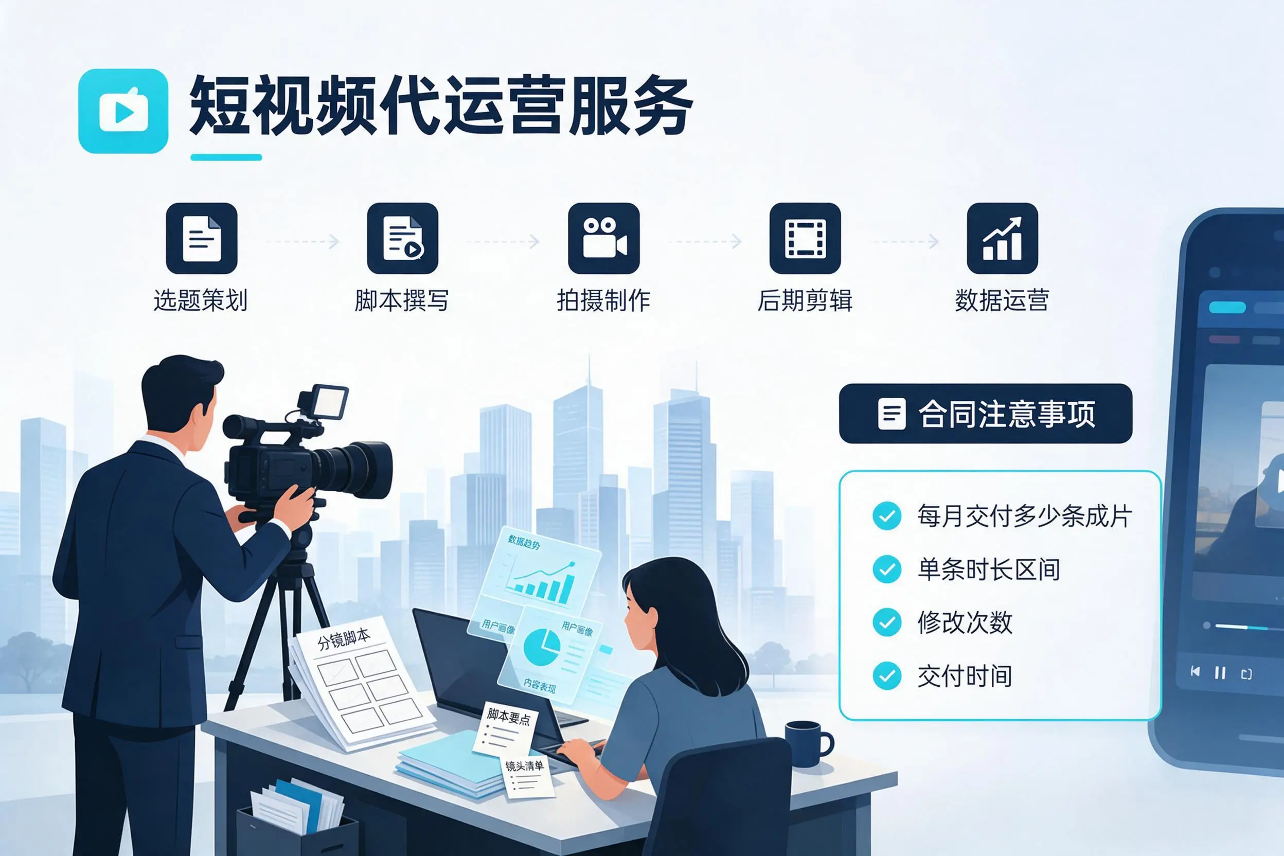 短视频代运营包含哪些服务?阜阳企业常见问题科普