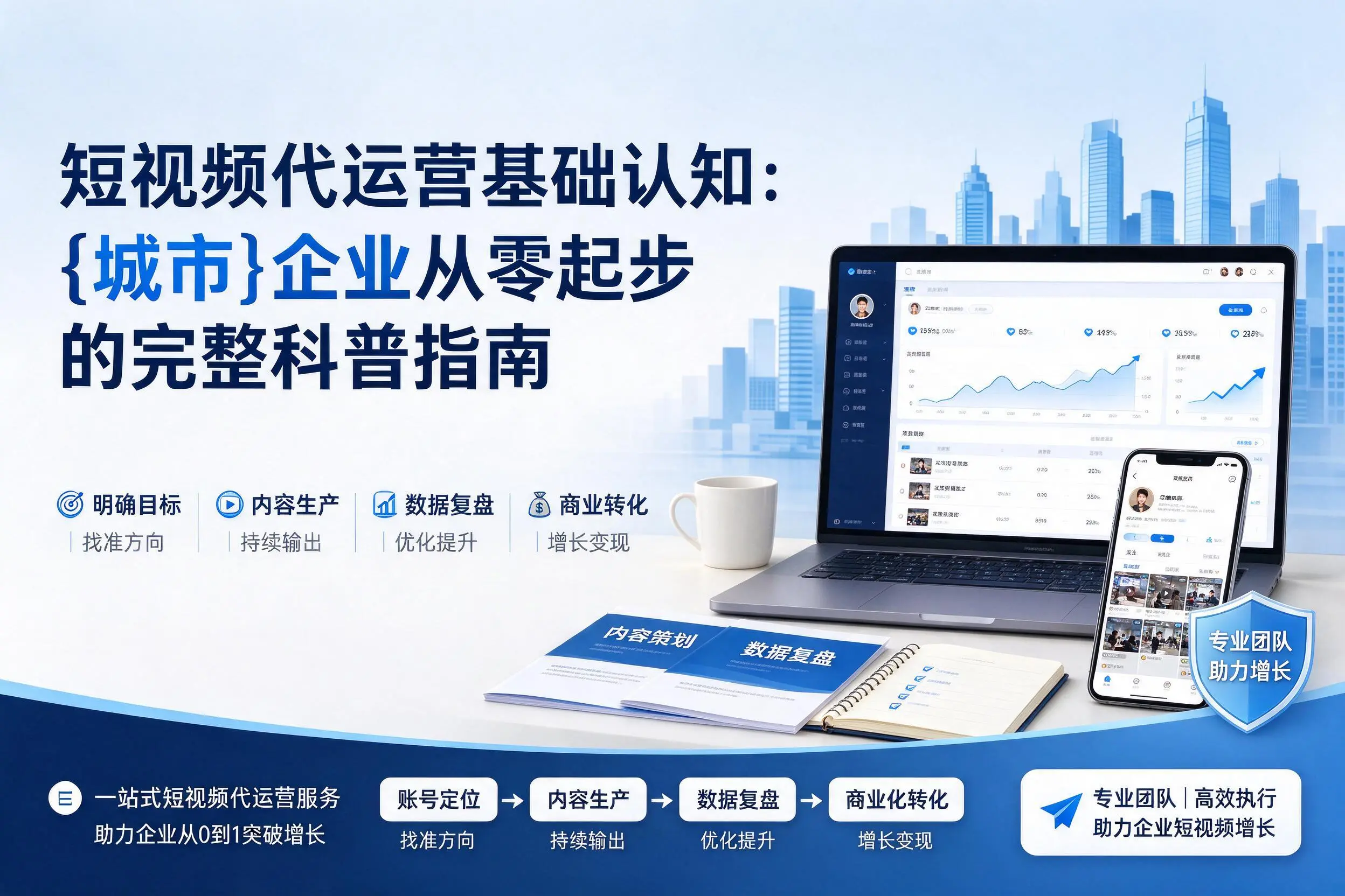 短视频代运营基础认知:阜阳企业从零起步的完整科普指南