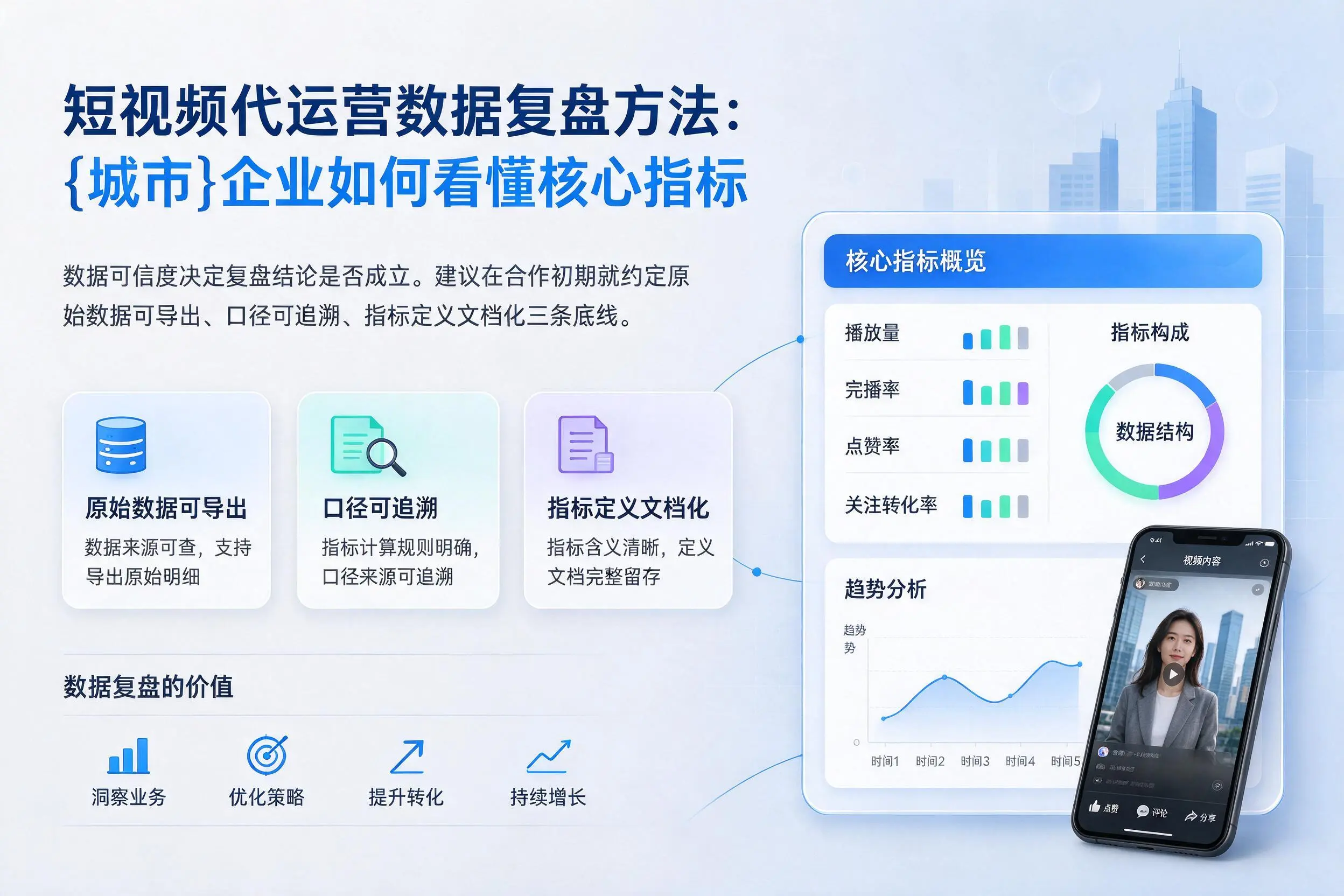 短视频代运营数据复盘方法：阜阳企业如何看懂核心指标