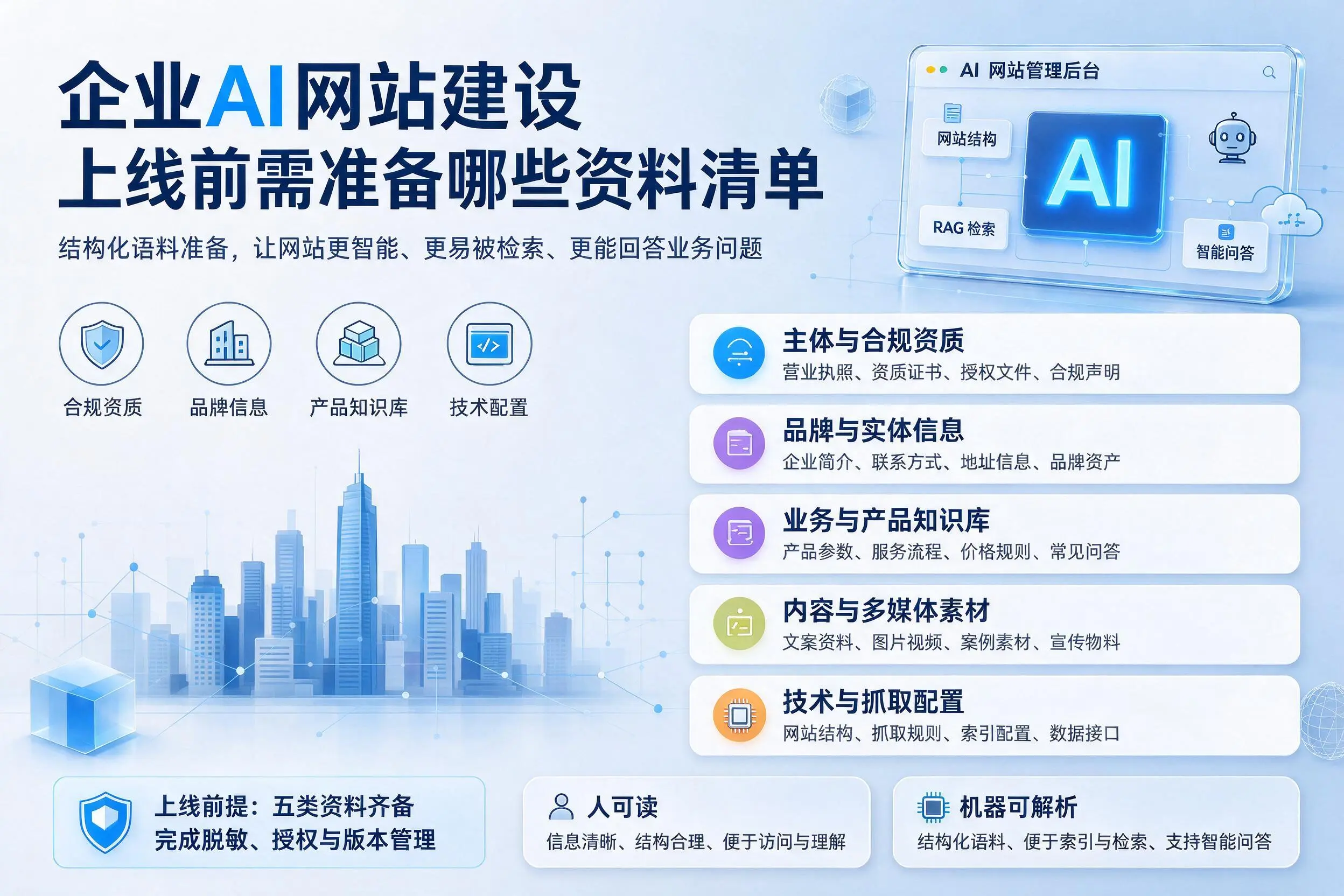 阜阳企业AI网站建设上线前需准备哪些资料清单
