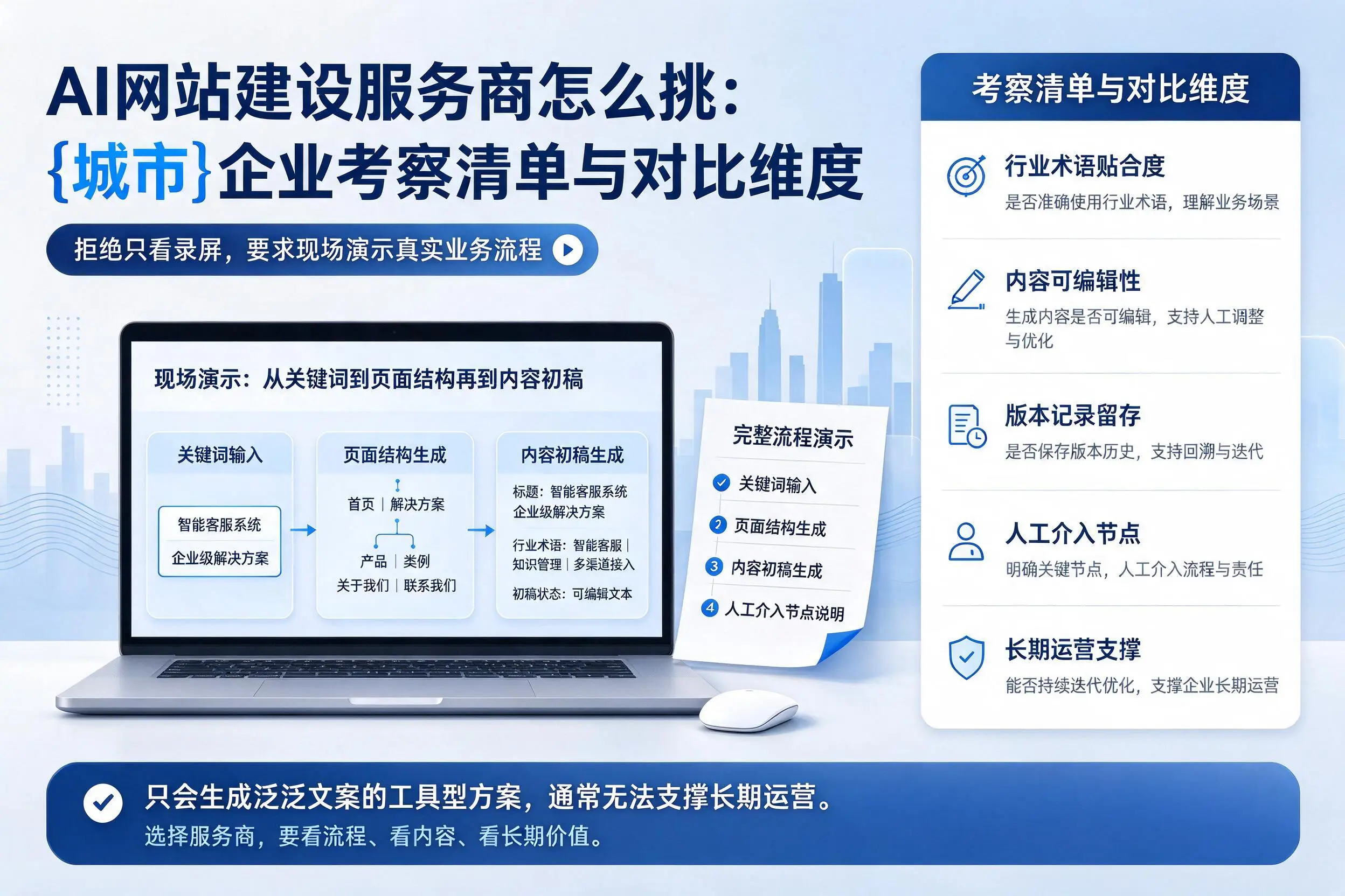 AI网站建设服务商怎么挑:阜阳企业考察清单与对比维度