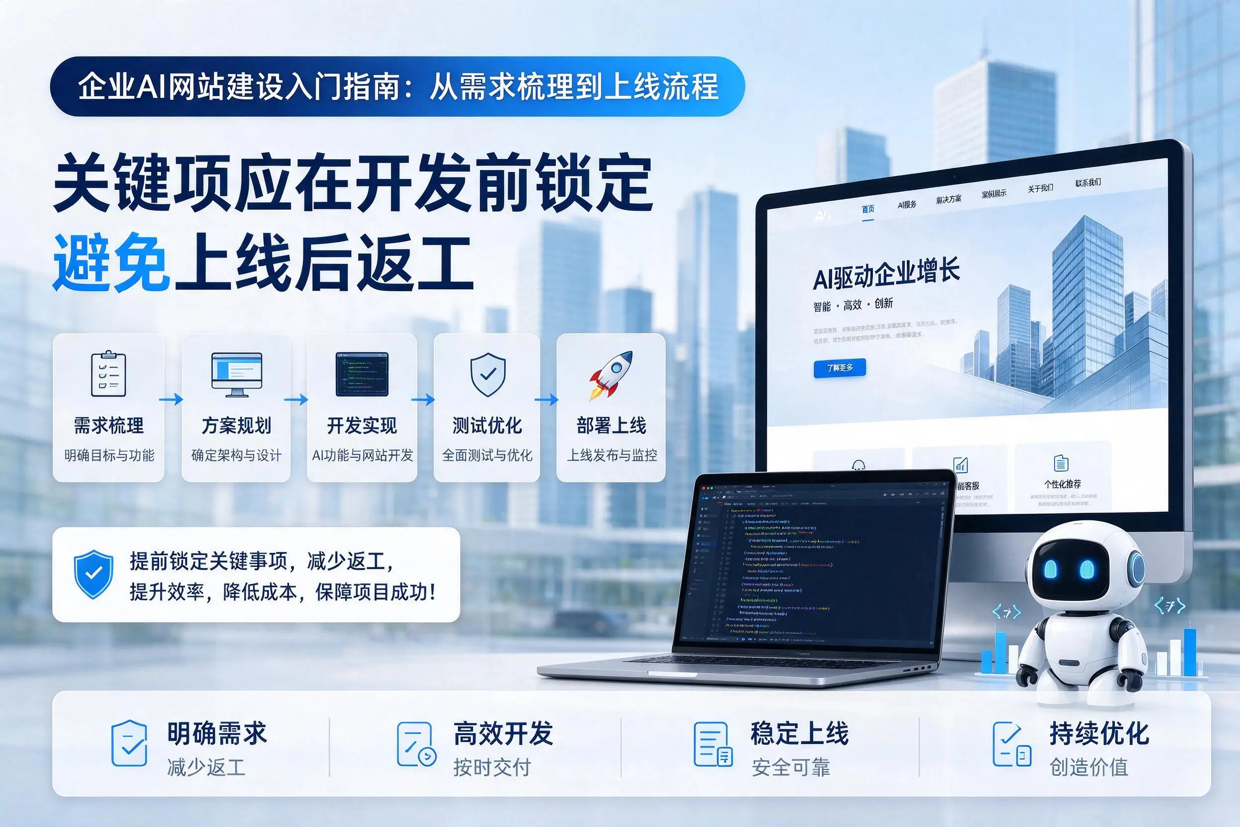 阜阳企业AI网站建设入门指南：从需求梳理到上线流程