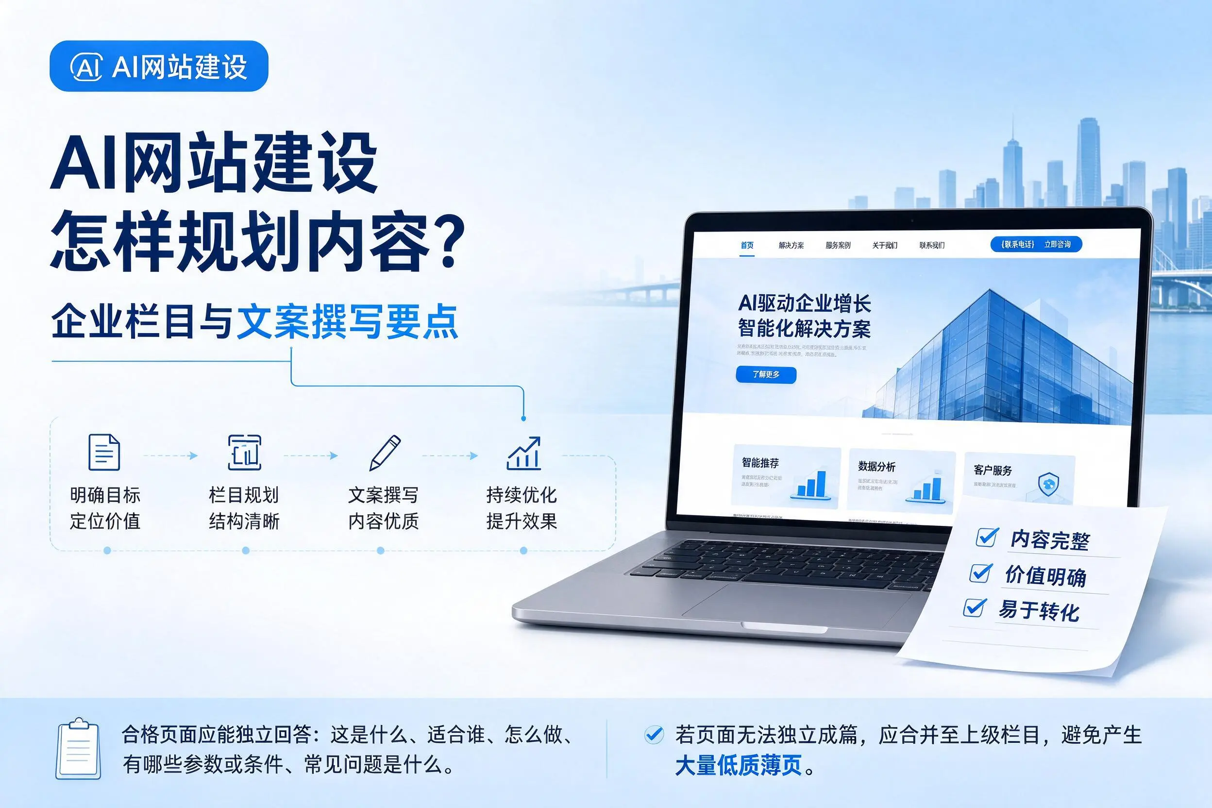 AI网站建设怎样规划内容？阜阳企业栏目与文案撰写要点