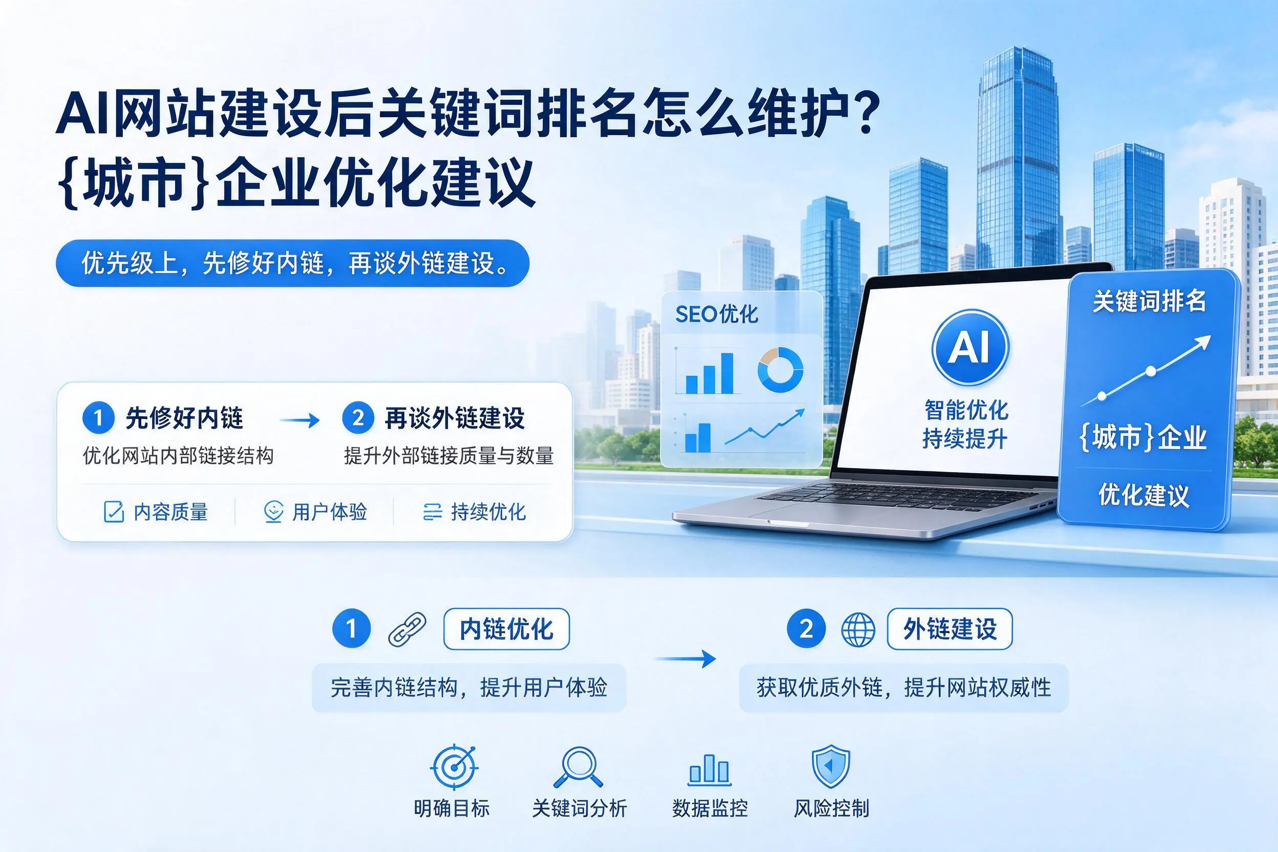 AI网站建设后关键词排名怎么维护？阜阳企业优化建议
