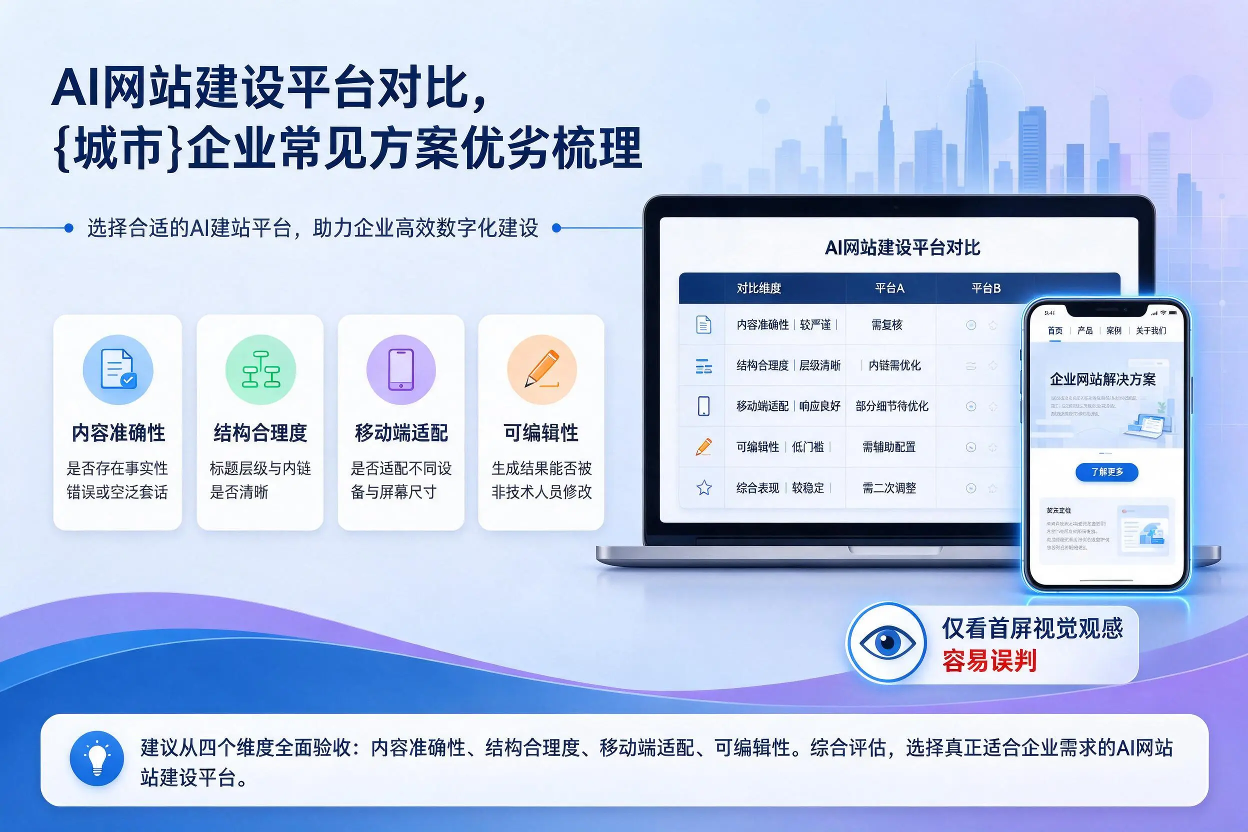 AI网站建设平台对比,阜阳企业常见方案优劣梳理