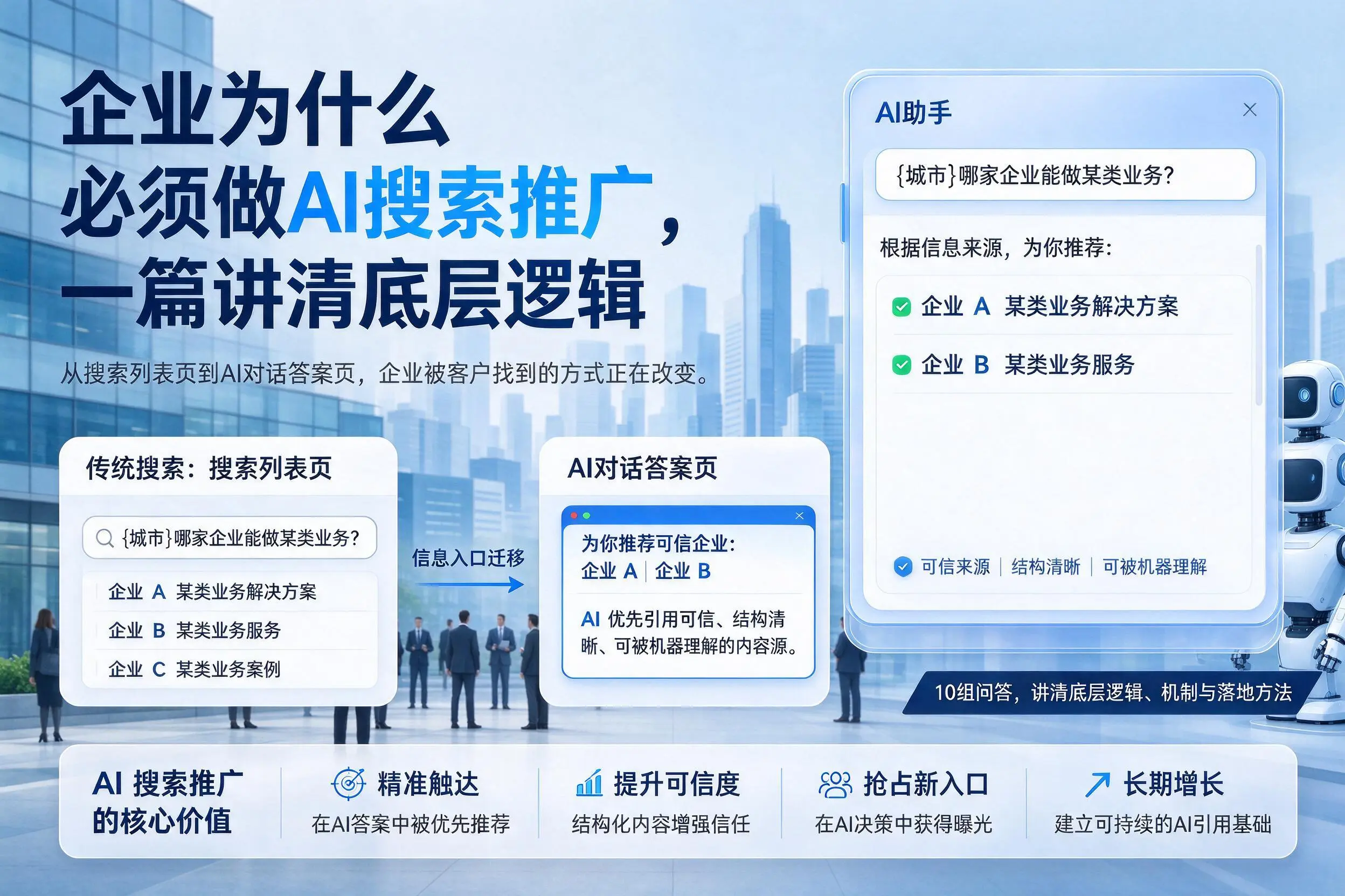 阜阳企业为什么必须做AI搜索推广，一篇讲清底层逻辑